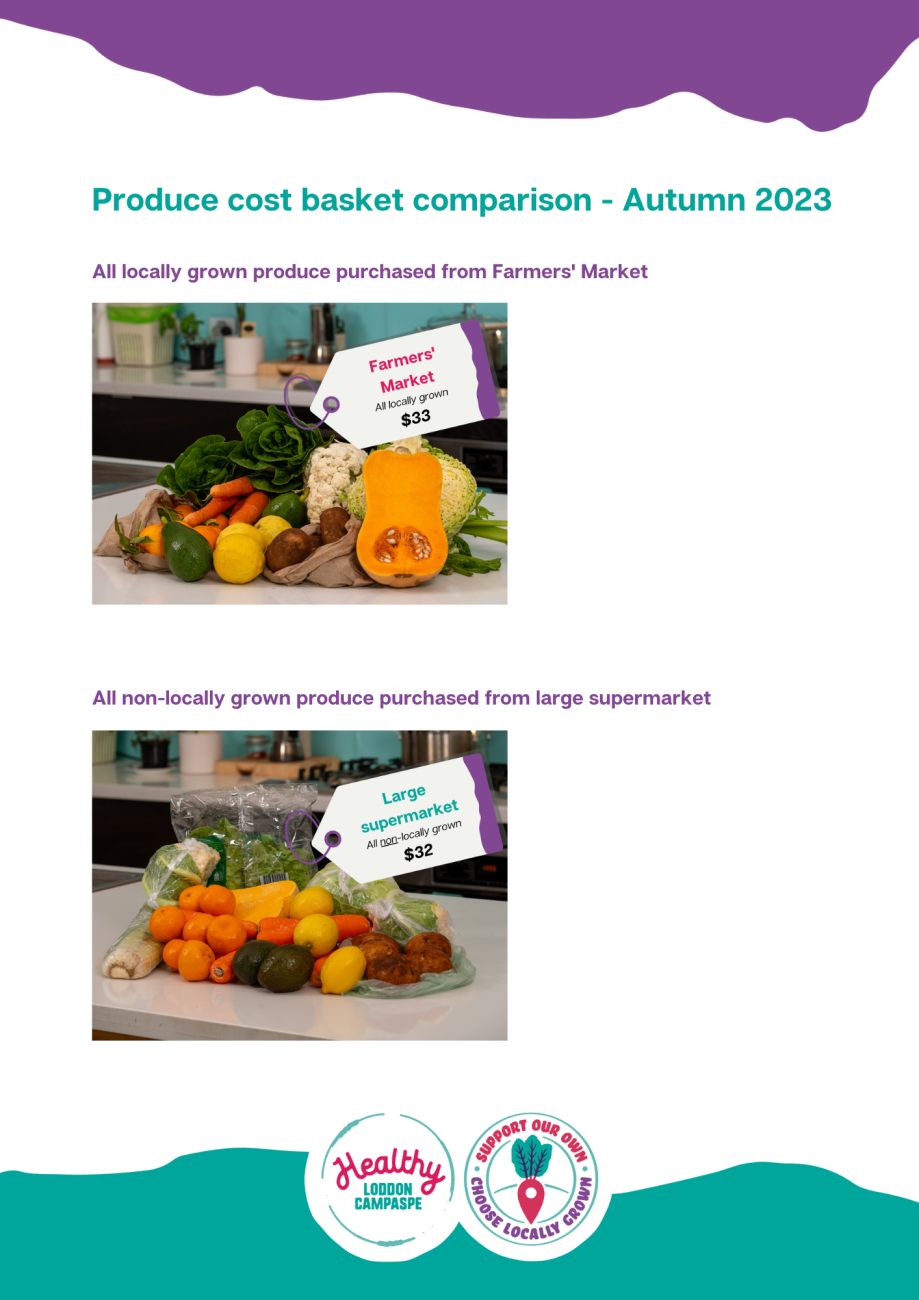 HLC Autumn Local Produce Research overview Page 4