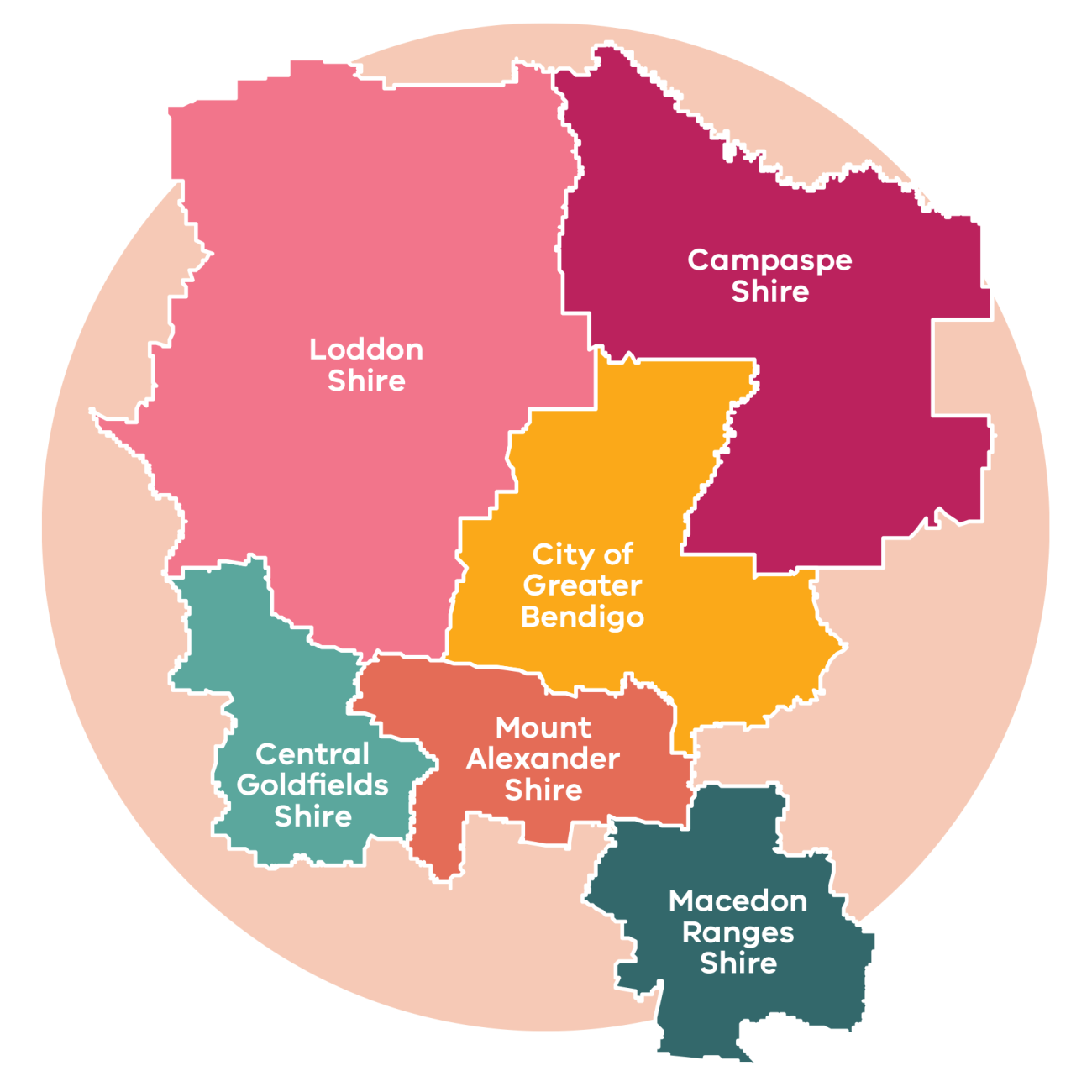 HLC region map