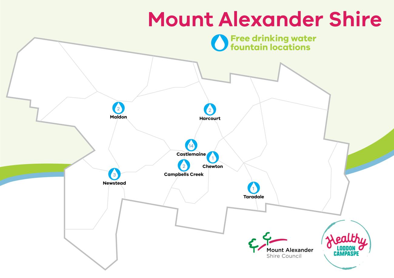 Mt Alex drinking water fountain locations