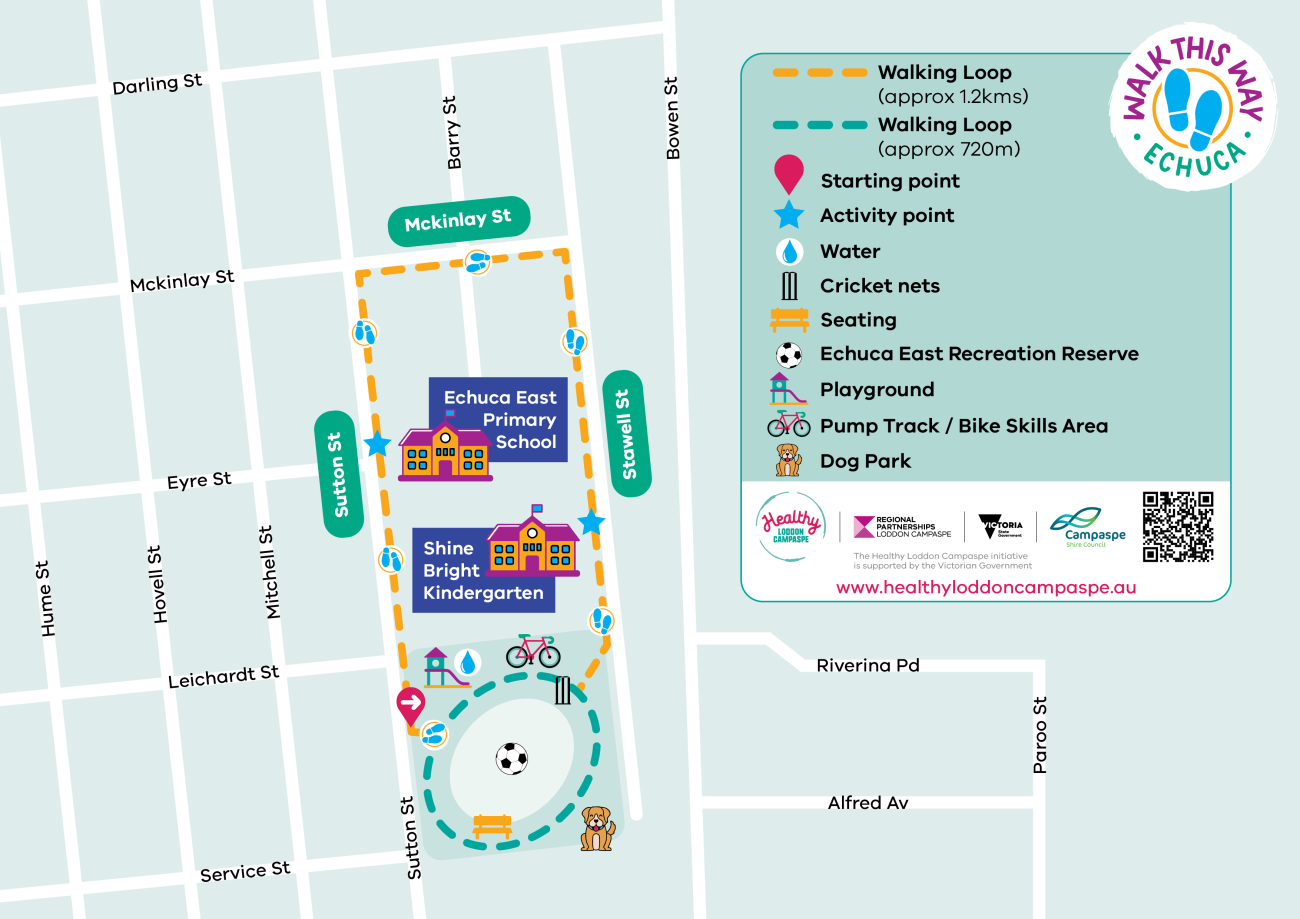 Campaspe_WtW map Echuca East