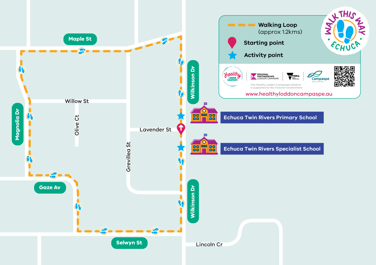 Campaspe_WtW map Echuca West