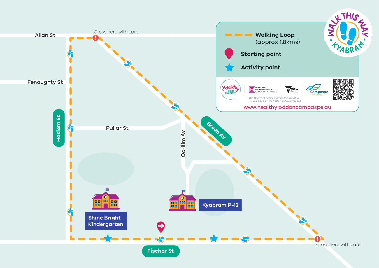 Walk This Way Kyabram map